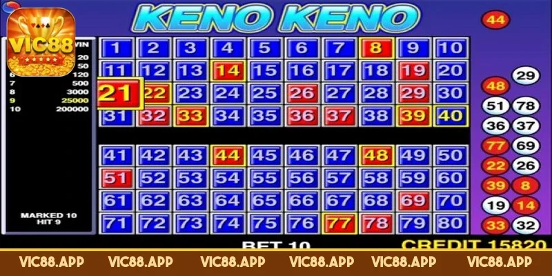 game-keno-co-hoi-thang-lon
