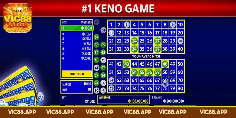 game-keno-kiem-soat-tai-chinh