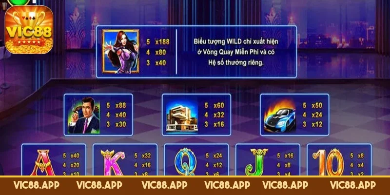 no-hu-biet-doi-my-nu-vong-quay-mien-phi